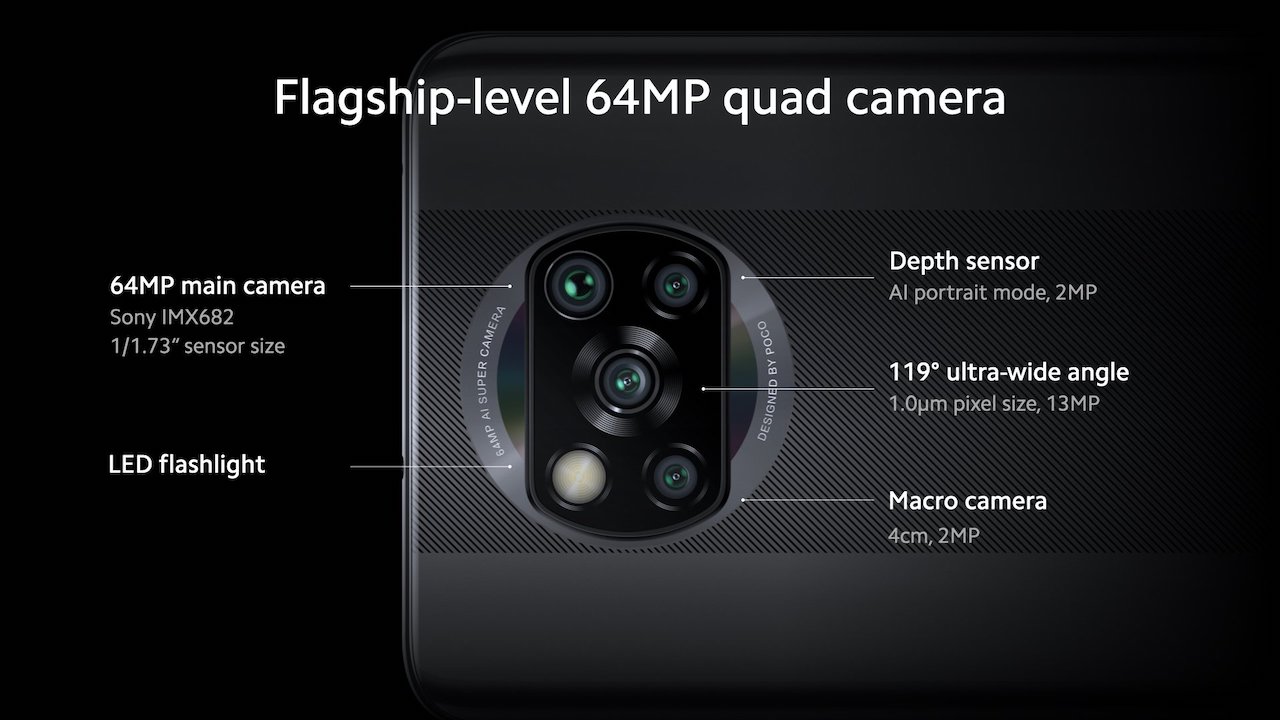 Xiaomi POCO X3 NFC Cámara Camera