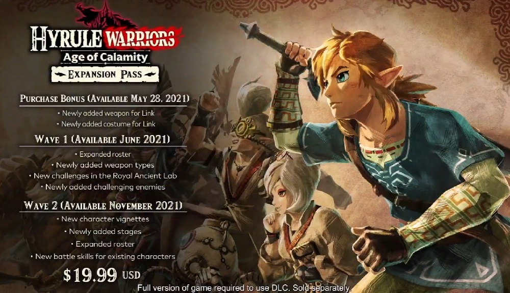 Hyrule Warriors Age of Calamity Expansion Pass