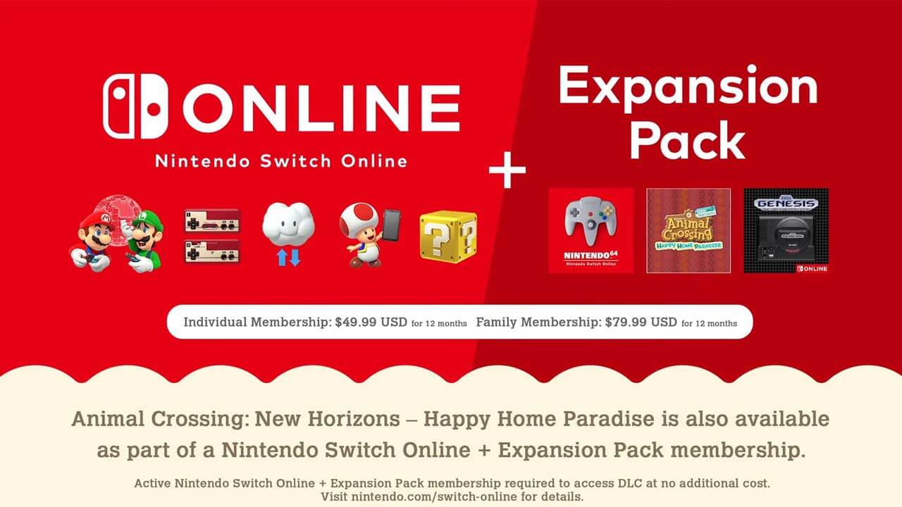 Nintendo Switch Online Expansion pack