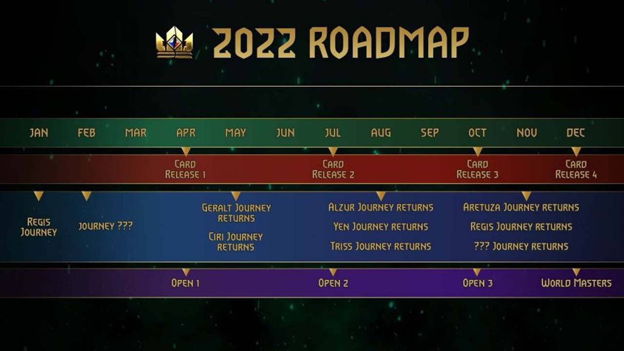 Gwent Roadmap
